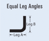 Equal Leg Angles